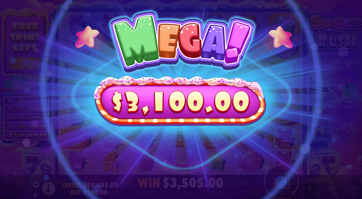 Sugar Rush, Guia e Avaliação para Jogadores Brasileiros